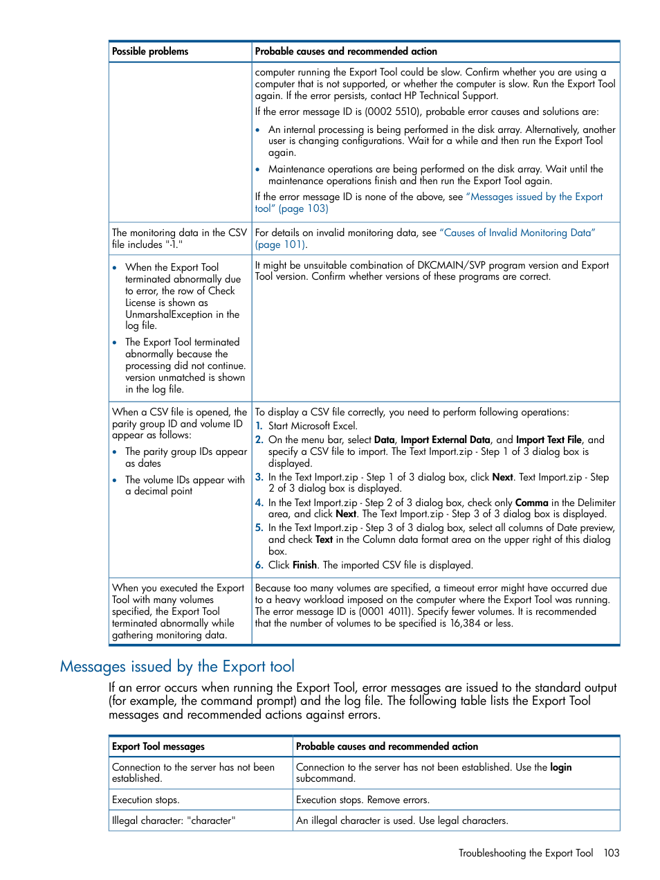 Messages issued by the export tool | HP XP P9500 Storage User Manual | Page 103 / 157