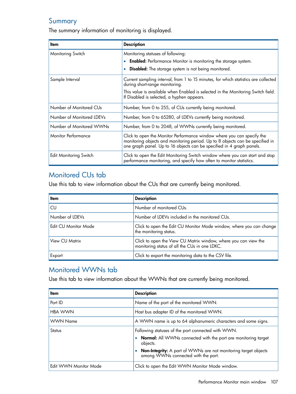 Summary, Monitored cus tab, Monitored wwns tab | HP XP P9500 Storage User Manual | Page 107 / 157
