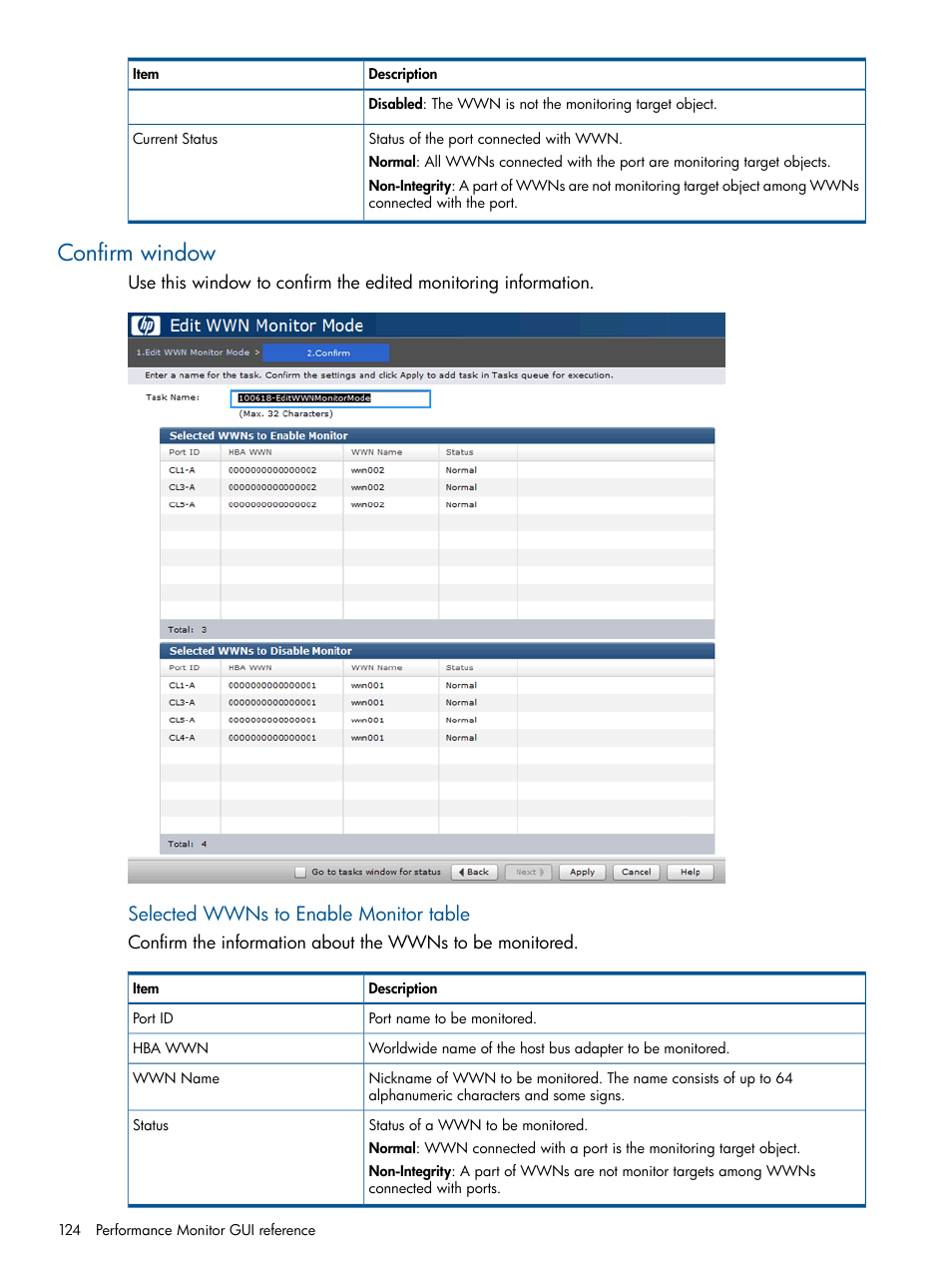 Confirm window, Selected wwns to enable monitor table | HP XP P9500 Storage User Manual | Page 124 / 157