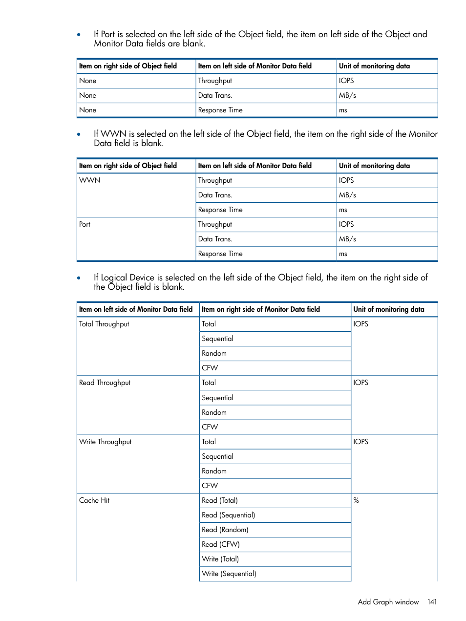 HP XP P9500 Storage User Manual | Page 141 / 157