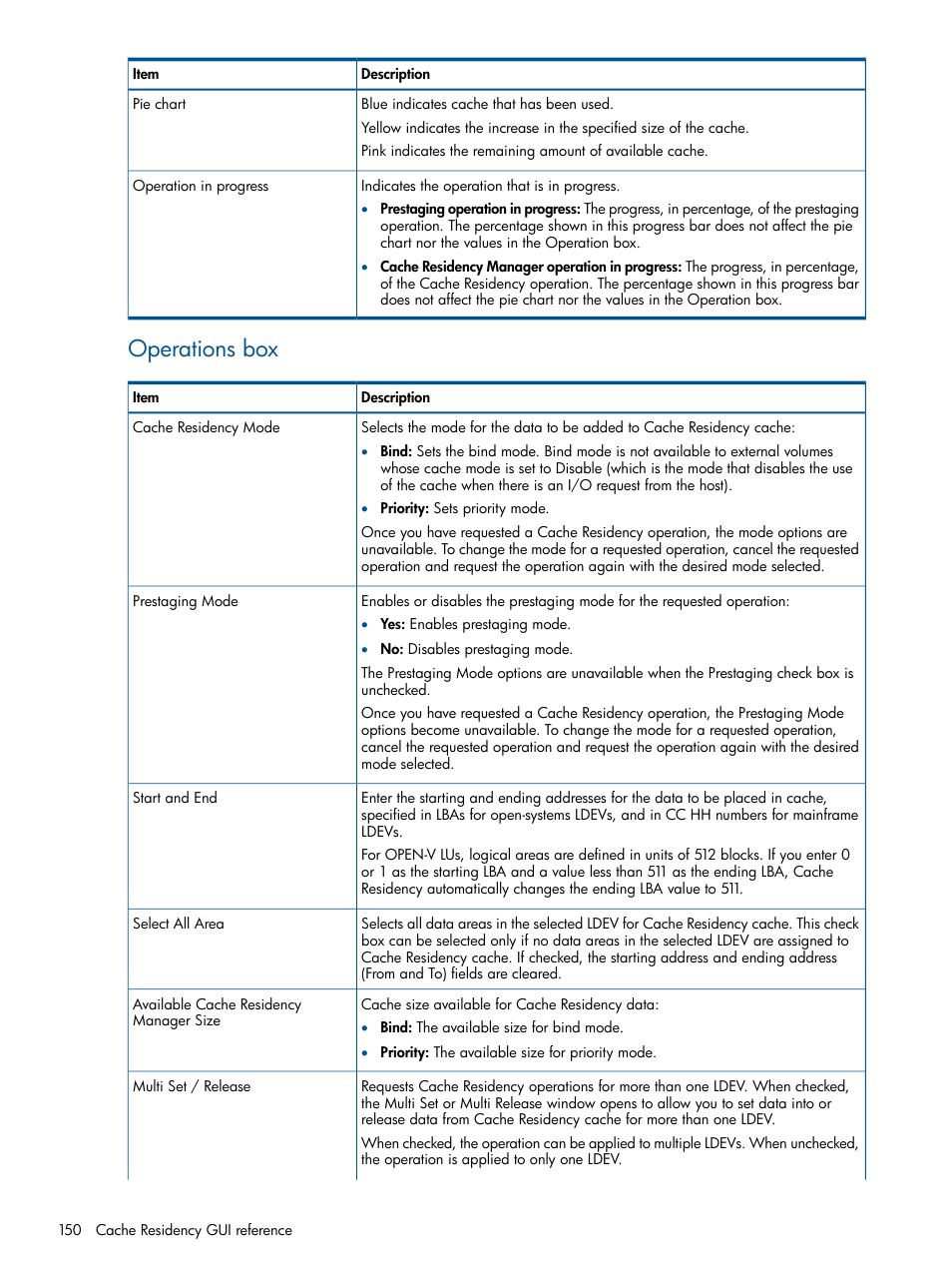 Operations box | HP XP P9500 Storage User Manual | Page 150 / 157