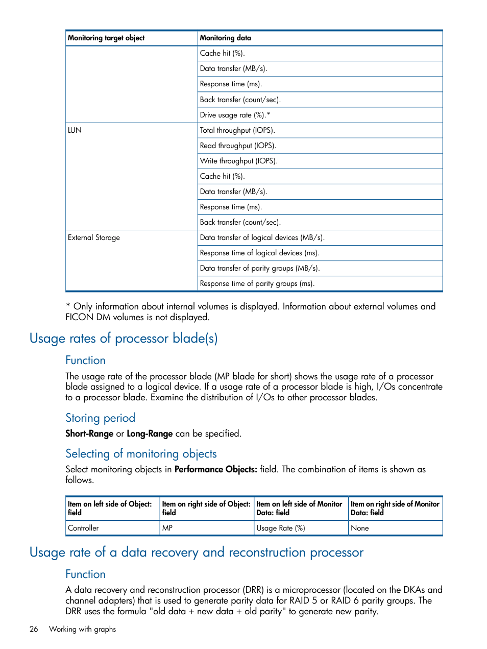 Usage rates of processor blade(s), Function, Storing period | Selecting of monitoring objects | HP XP P9500 Storage User Manual | Page 26 / 157