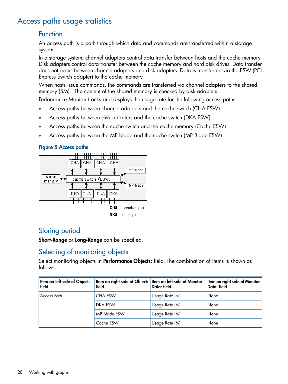 Access paths usage statistics, Function, Storing period | Selecting of monitoring objects | HP XP P9500 Storage User Manual | Page 28 / 157