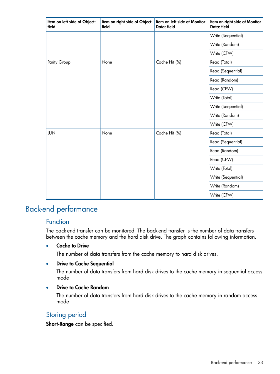 Back-end performance, Function, Storing period | HP XP P9500 Storage User Manual | Page 33 / 157