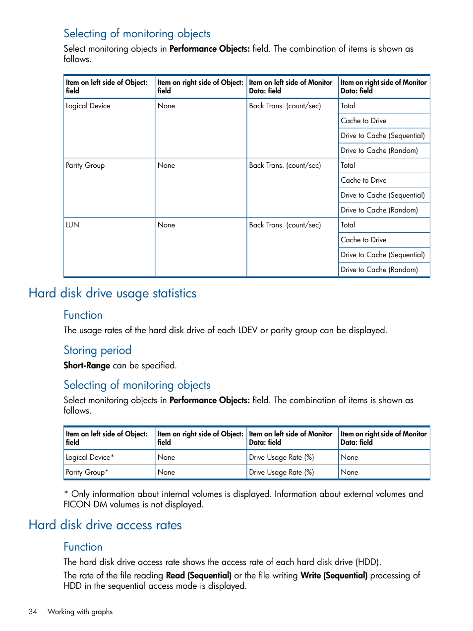 Hard disk drive usage statistics, Hard disk drive access rates, Selecting of monitoring objects | Function, Storing period | HP XP P9500 Storage User Manual | Page 34 / 157