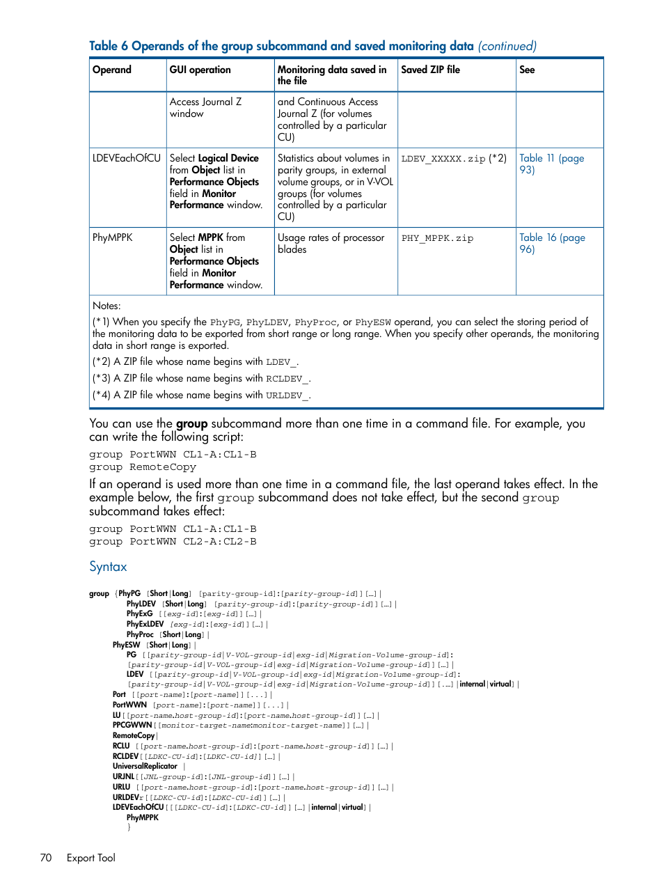 Syntax | HP XP P9500 Storage User Manual | Page 70 / 157