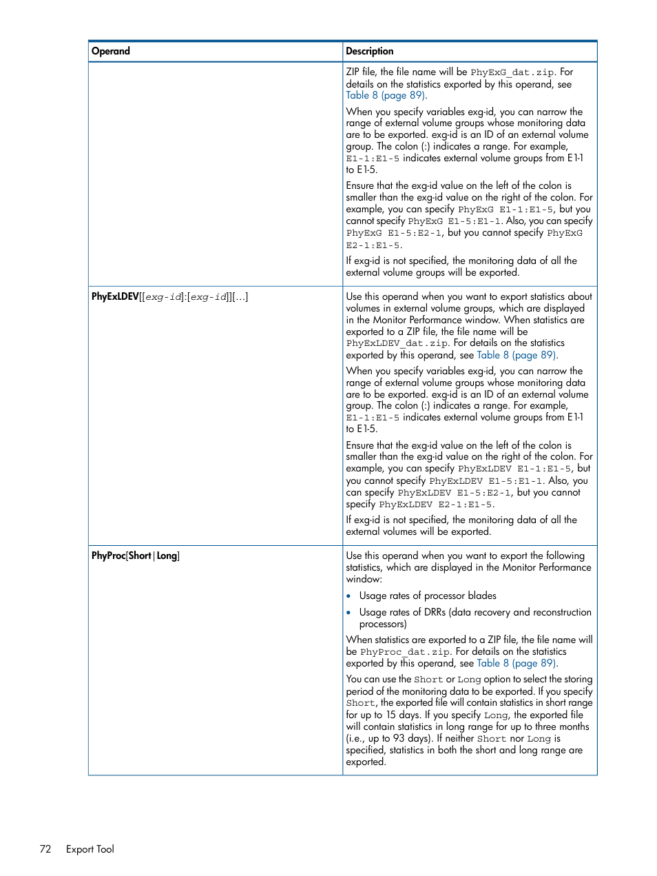 HP XP P9500 Storage User Manual | Page 72 / 157