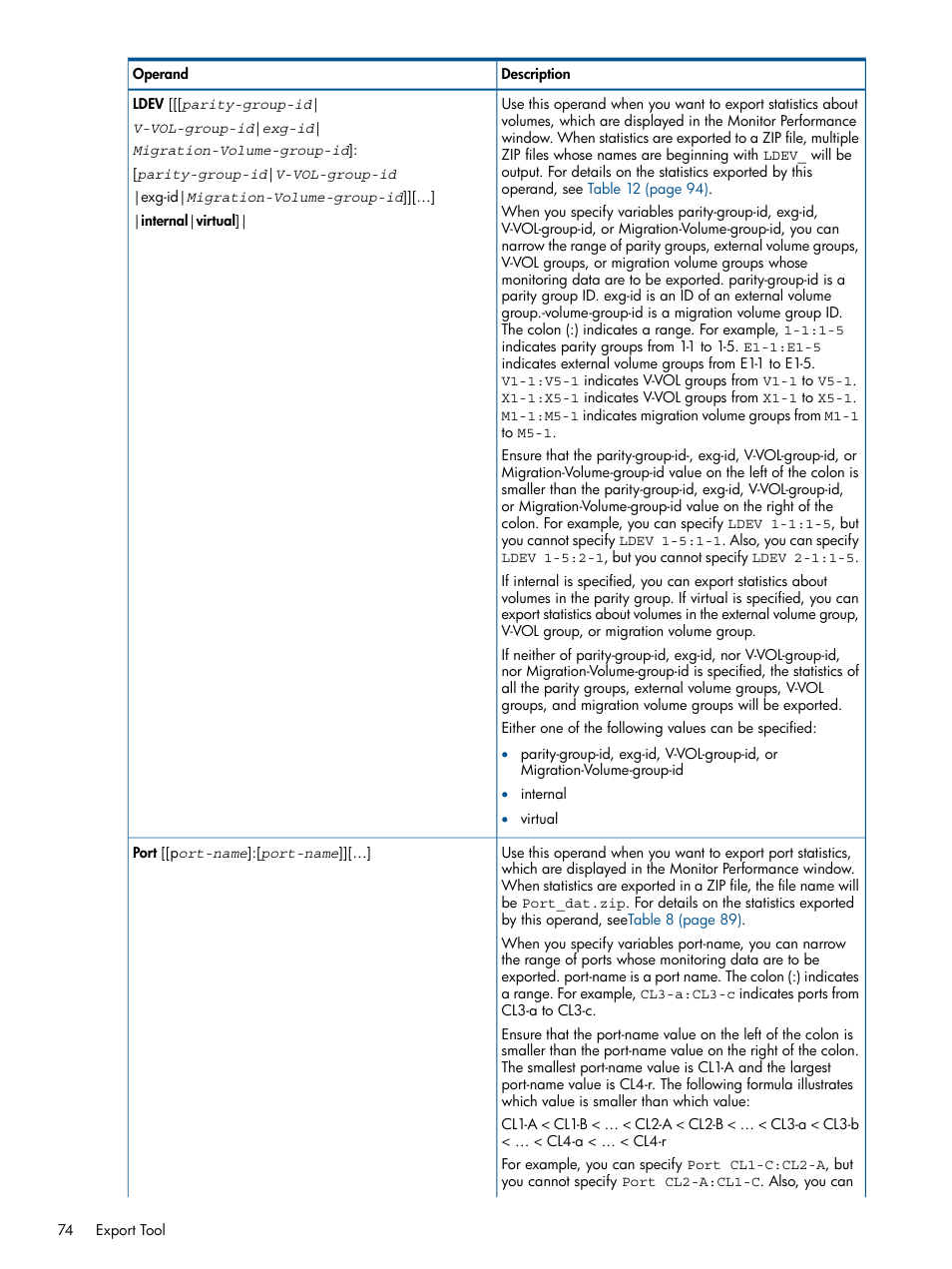 HP XP P9500 Storage User Manual | Page 74 / 157