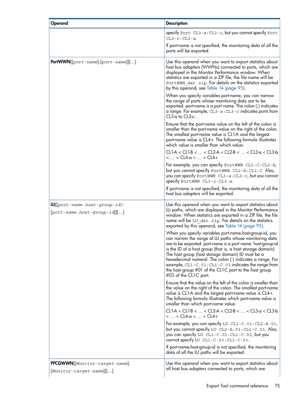 HP XP P9500 Storage User Manual | Page 75 / 157