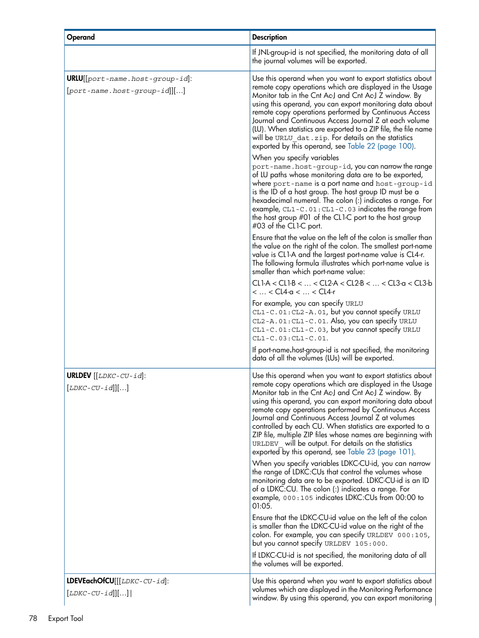 HP XP P9500 Storage User Manual | Page 78 / 157