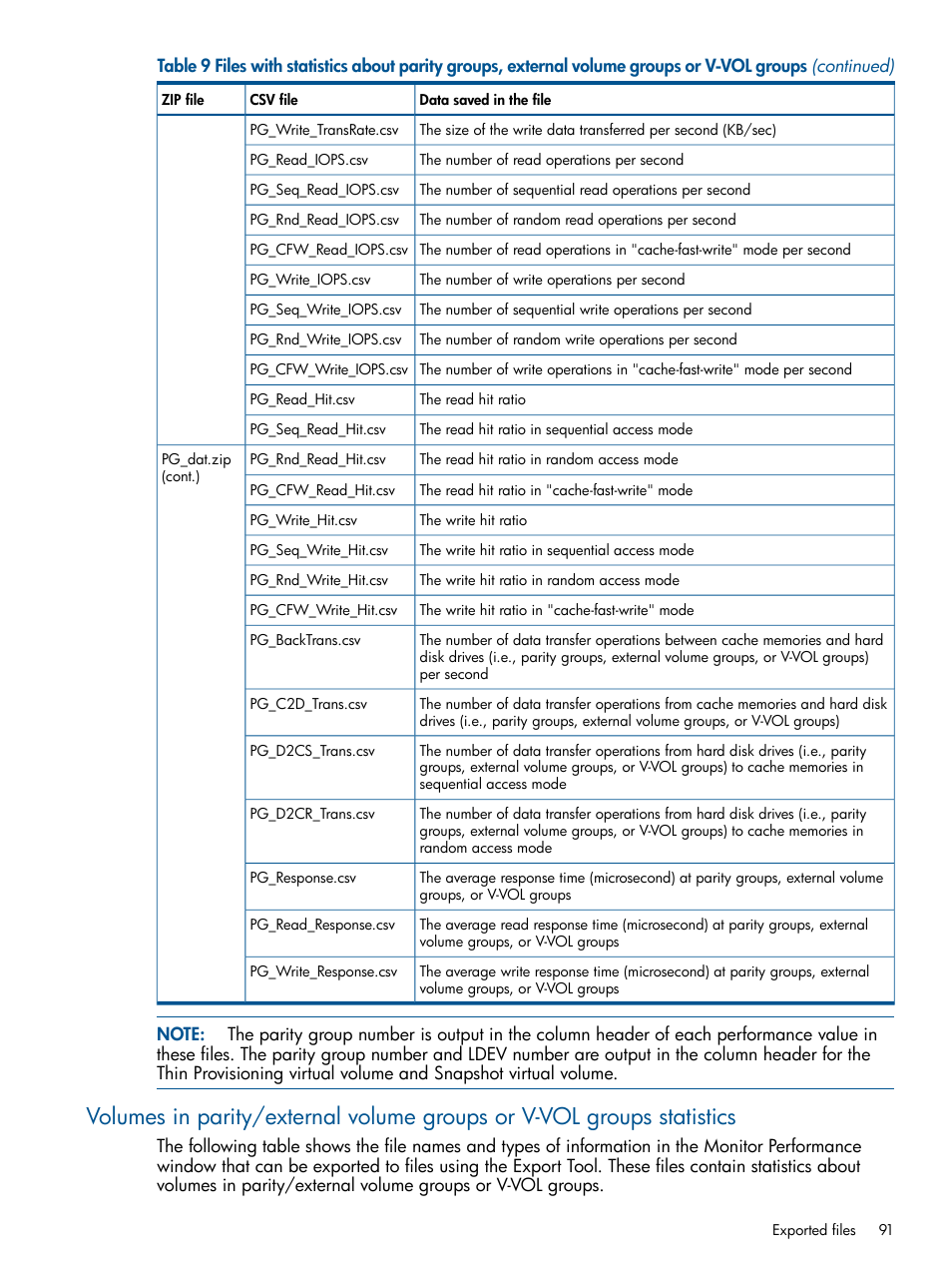 HP XP P9500 Storage User Manual | Page 91 / 157