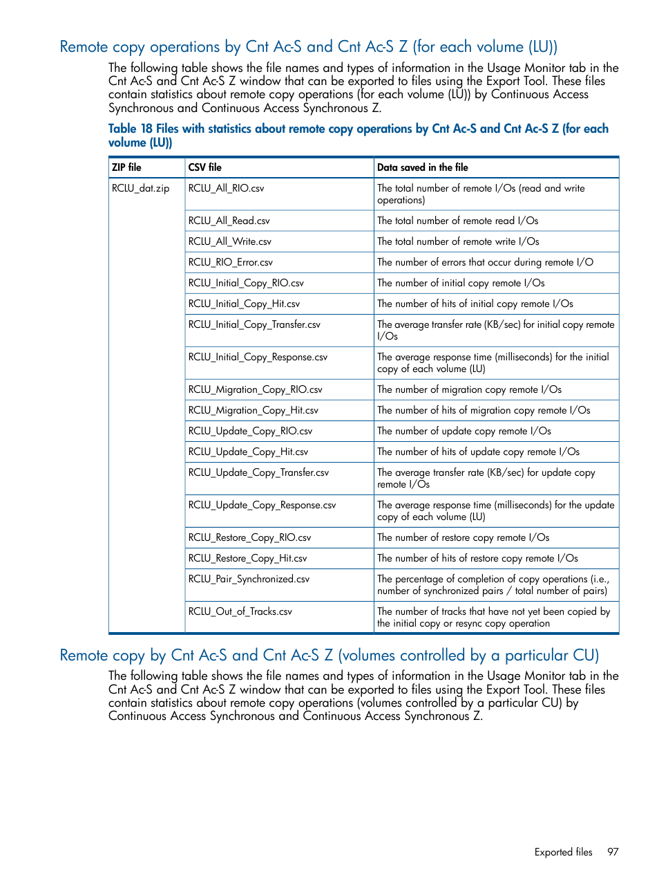 HP XP P9500 Storage User Manual | Page 97 / 157