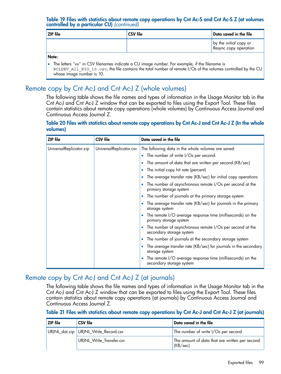 HP XP P9500 Storage User Manual | Page 99 / 157