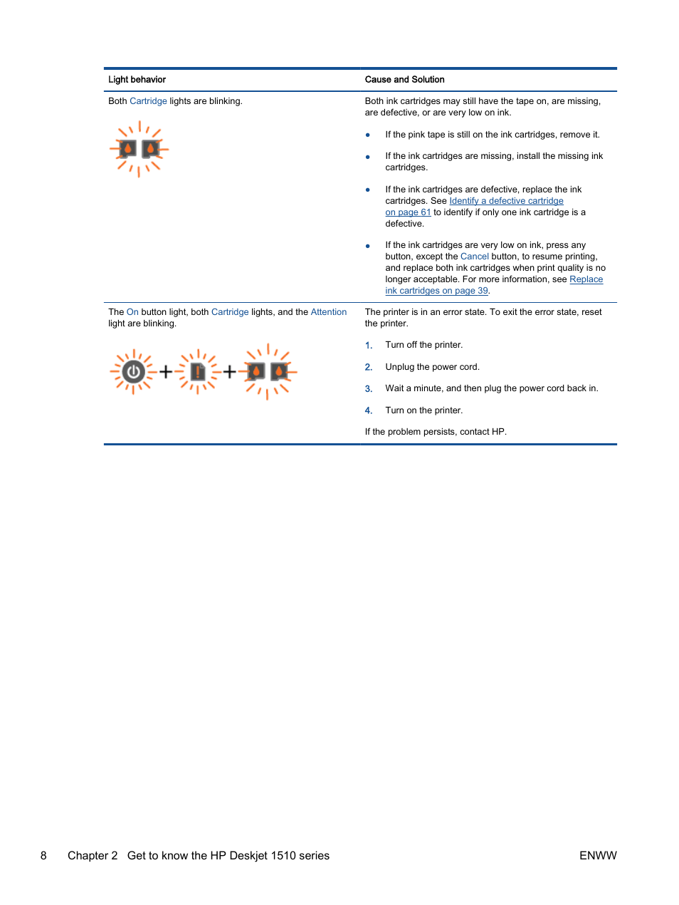 HP Deskjet 1513 All-in-One Printer User Manual | Page 12 / 90