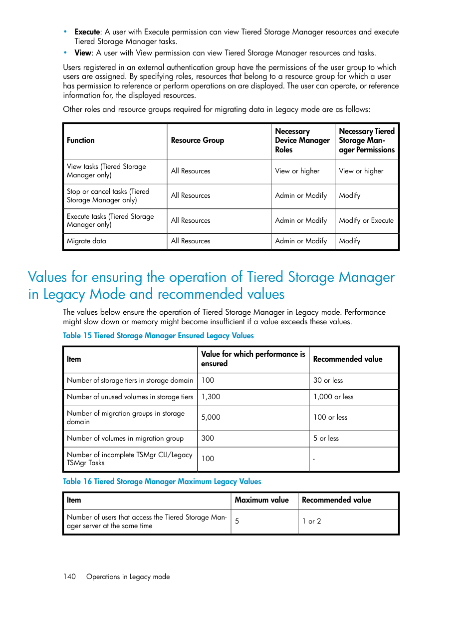 Tiered storage manager ensured legacy values, Tiered storage manager maximum legacy values | HP XP P9000 Command View Advanced Edition Software User Manual | Page 140 / 170