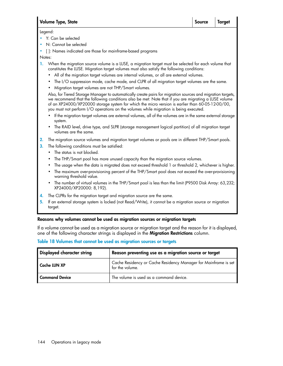 HP XP P9000 Command View Advanced Edition Software User Manual | Page 144 / 170