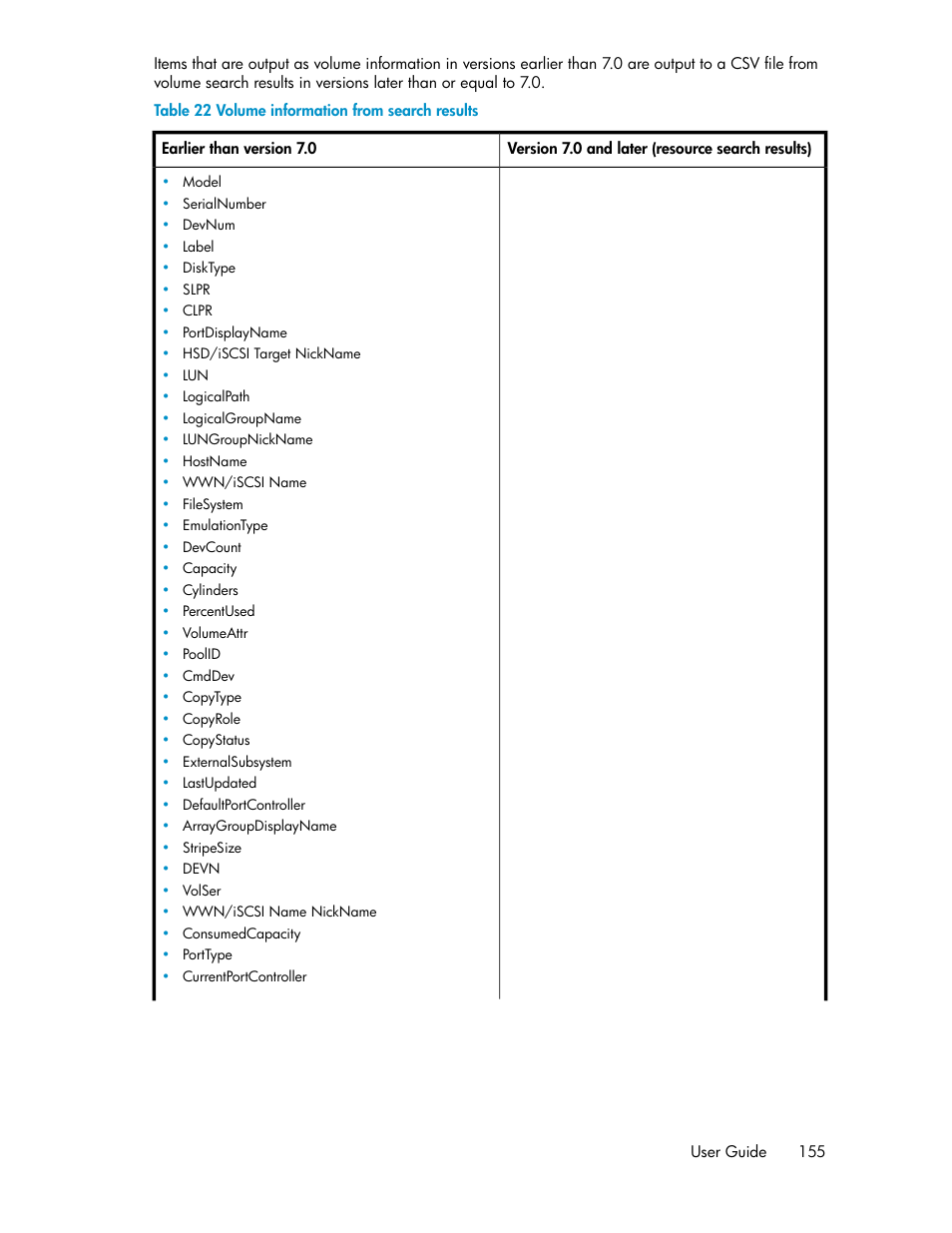 Volume information from search results | HP XP P9000 Command View Advanced Edition Software User Manual | Page 155 / 170