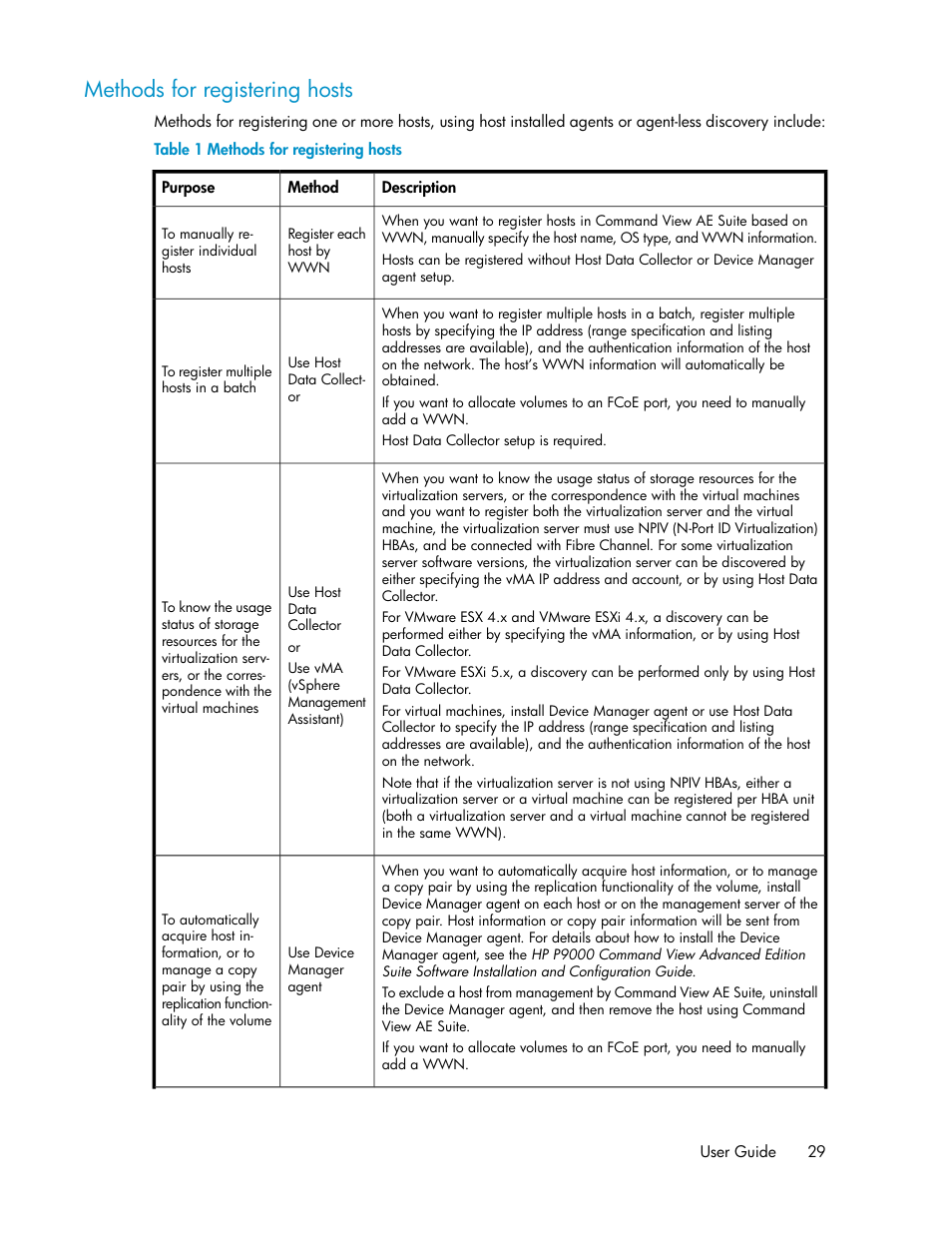 Methods for registering hosts | HP XP P9000 Command View Advanced Edition Software User Manual | Page 29 / 170