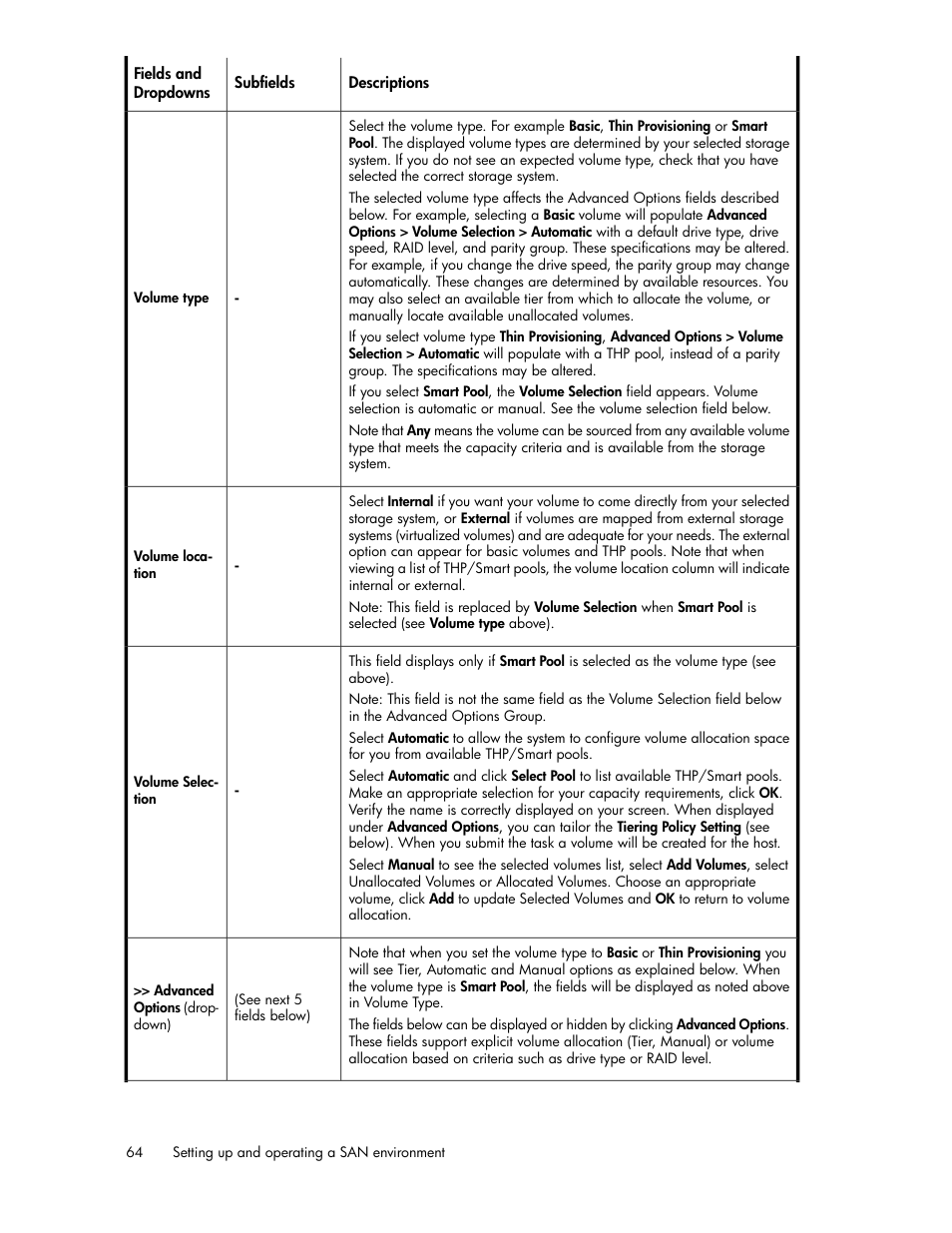 HP XP P9000 Command View Advanced Edition Software User Manual | Page 64 / 170