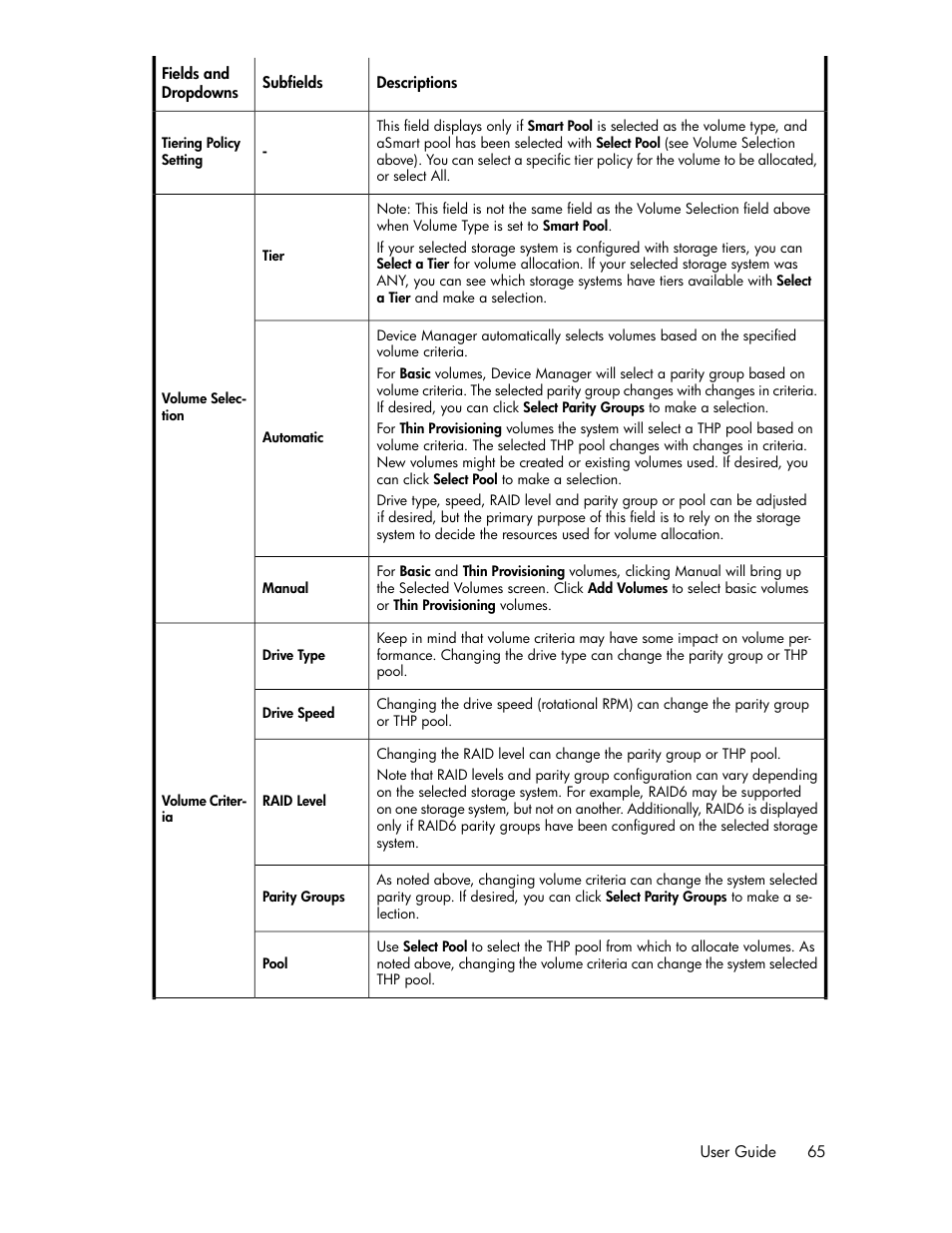 HP XP P9000 Command View Advanced Edition Software User Manual | Page 65 / 170