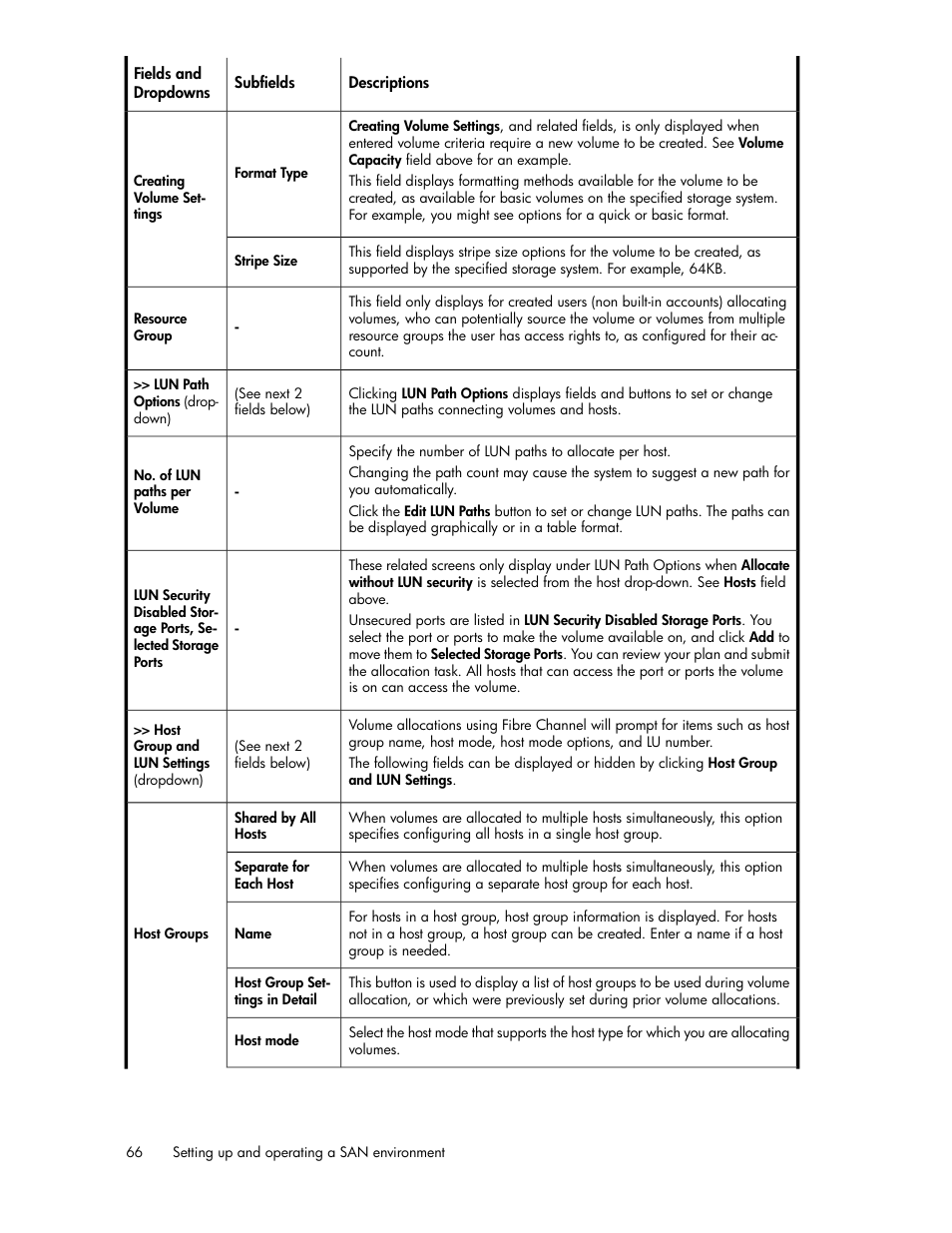 HP XP P9000 Command View Advanced Edition Software User Manual | Page 66 / 170