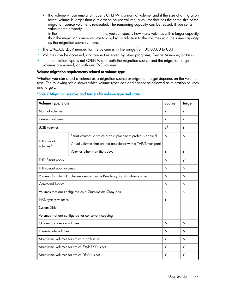 HP XP P9000 Command View Advanced Edition Software User Manual | Page 77 / 170