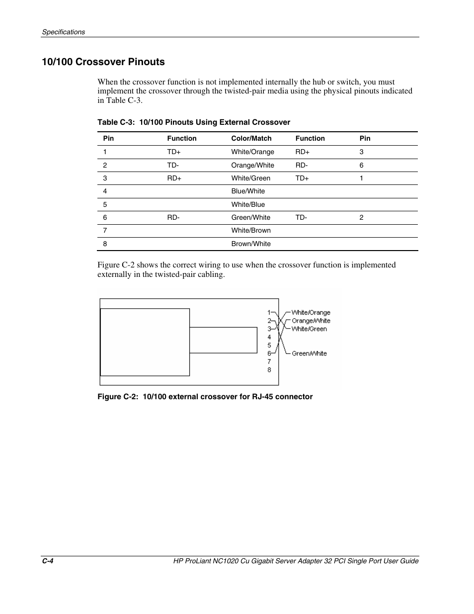 10/100 crossover pinouts | HP NC1020 Gigabit Server Adapter User Manual | Page 18 / 20