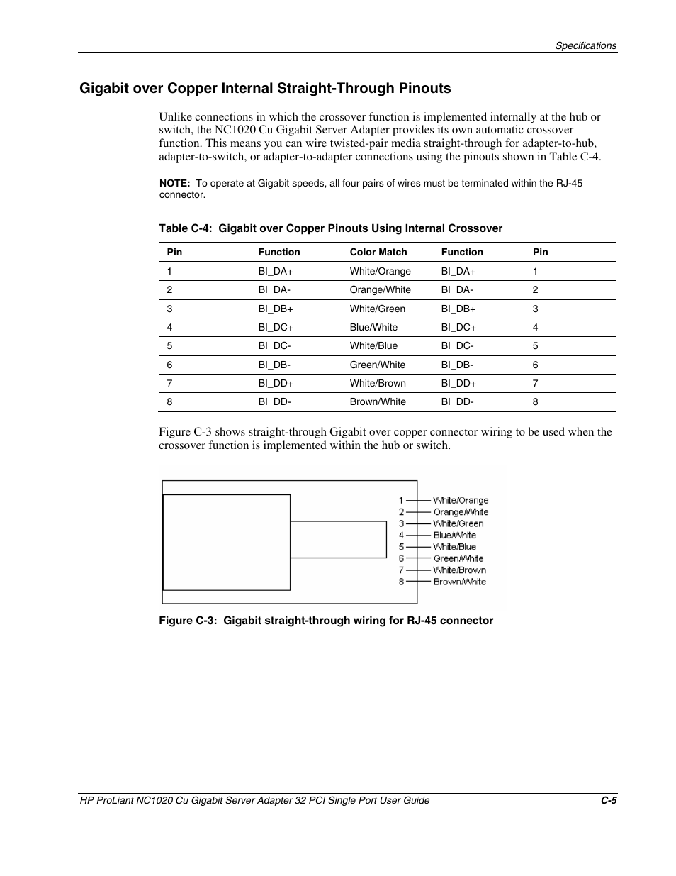 HP NC1020 Gigabit Server Adapter User Manual | Page 19 / 20