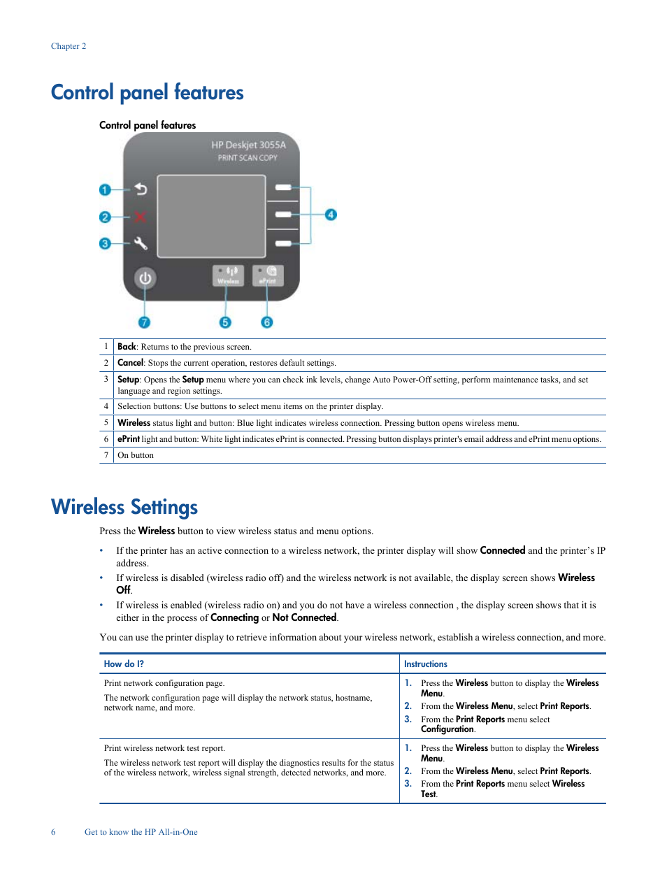 Control panel features, Wireless settings, Control panel features wireless settings | HP Deskjet 3050A User Manual | Page 8 / 58