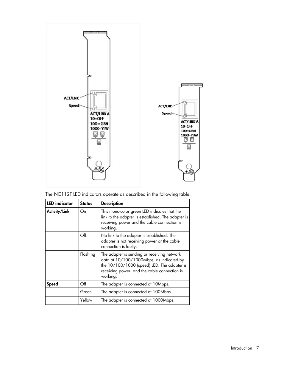 HP NC112T PCI Express Gigabit Server Adapter User Manual | Page 7 / 18