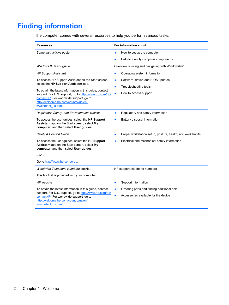 Finding information, 2chapter 1 welcome | HP ProBook 655 G1 Notebook PC User Manual | Page 12 / 106