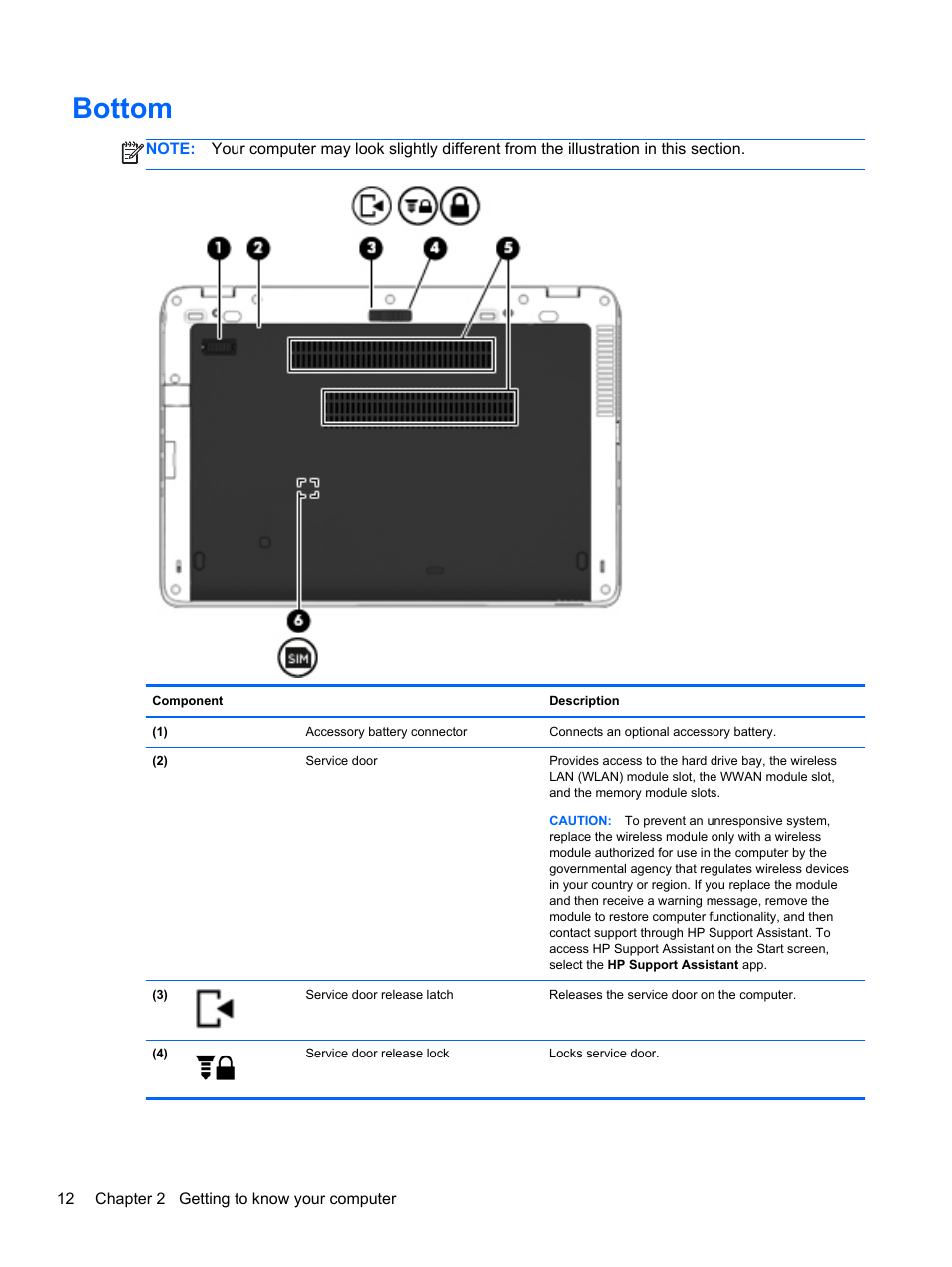 Bottom | HP ProBook 655 G1 Notebook PC User Manual | Page 22 / 106