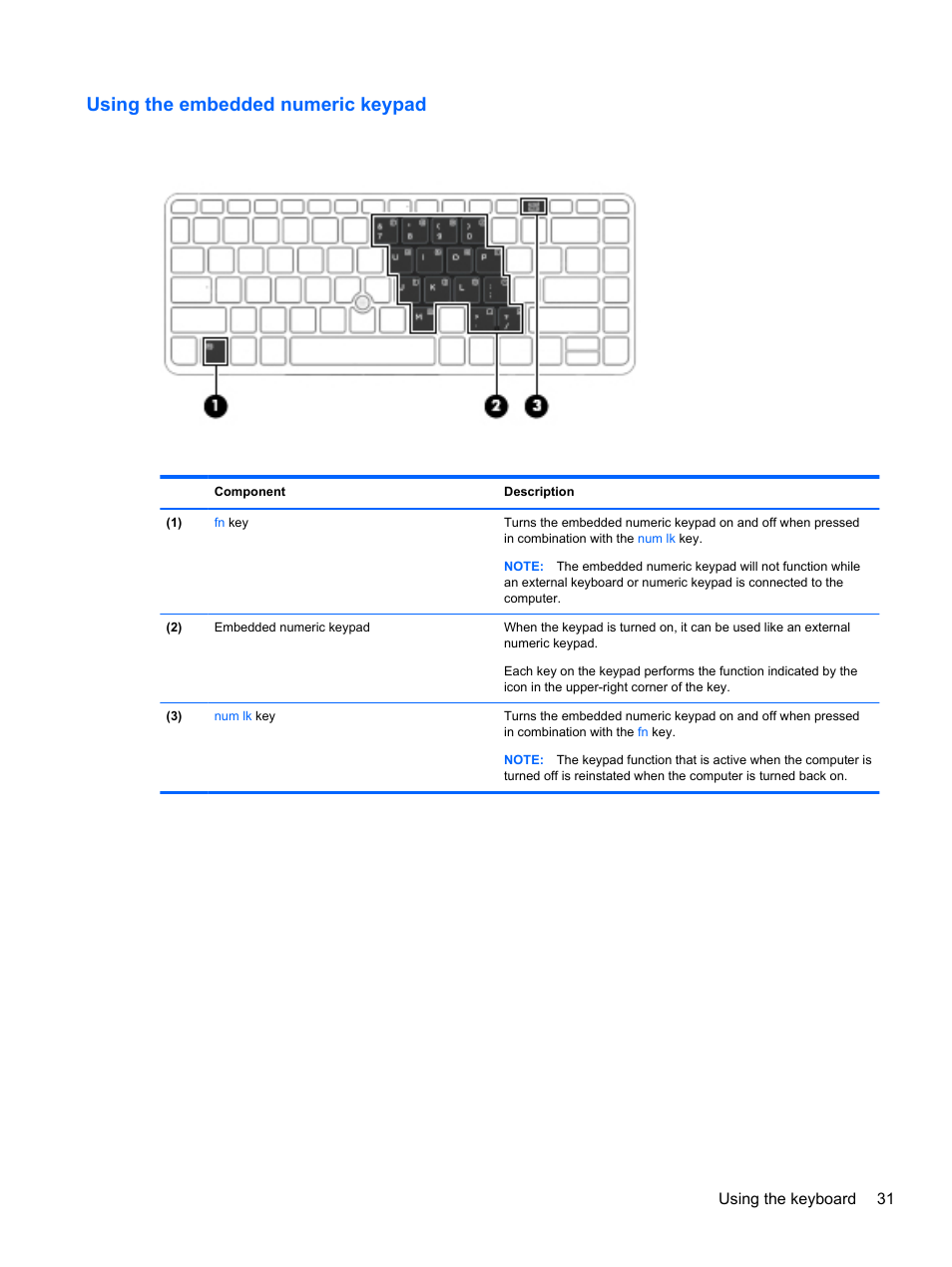 Using the embedded numeric keypad | HP ProBook 655 G1 Notebook PC User Manual | Page 41 / 106