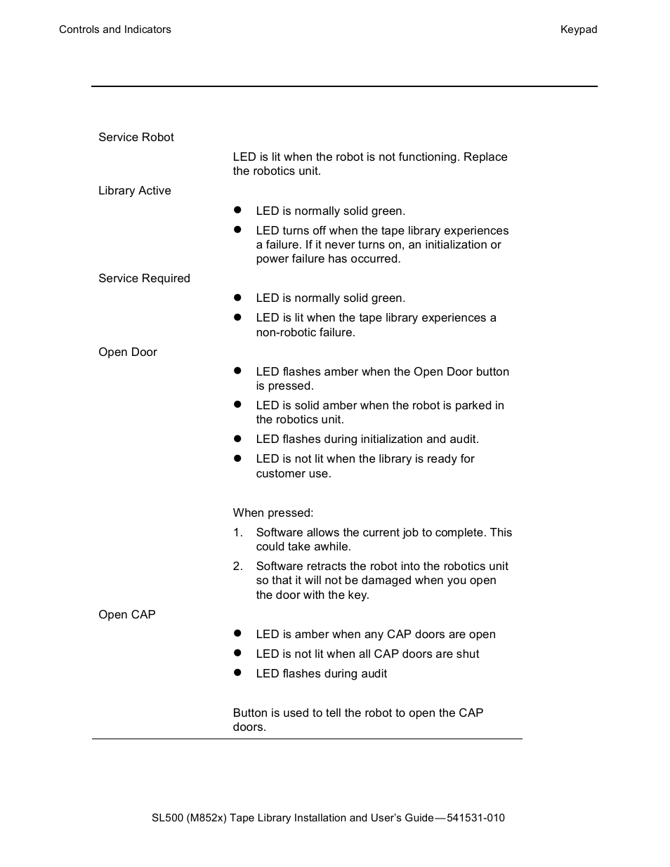 Table 2-1, Keypad buttons and indicators | HP Integrity NonStop H-Series User Manual | Page 29 / 76