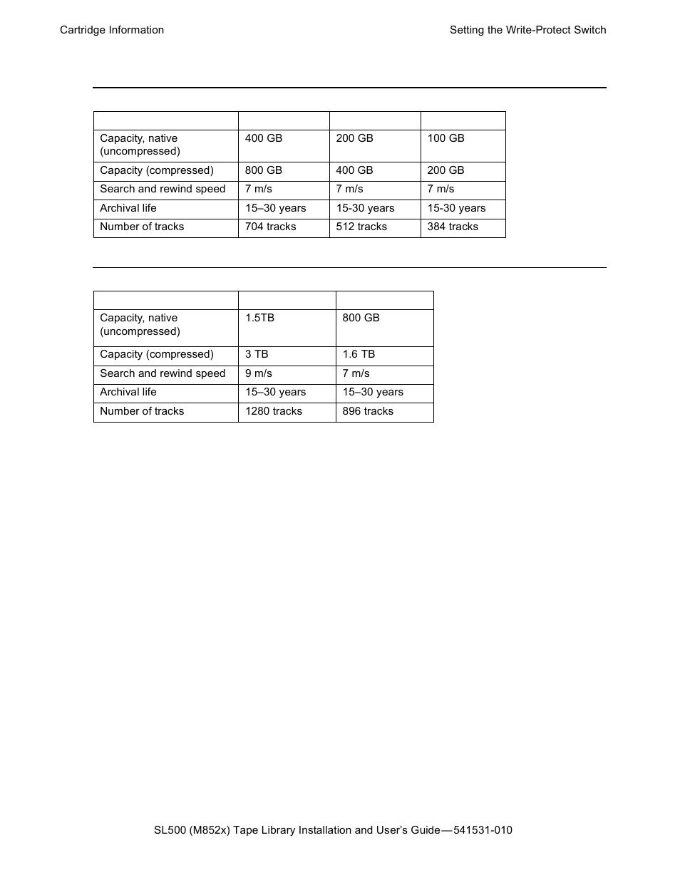 Table 4-2, Table 4-3, Lto gen 5 and gen 4 cartridge specifications | HP Integrity NonStop H-Series User Manual | Page 49 / 76