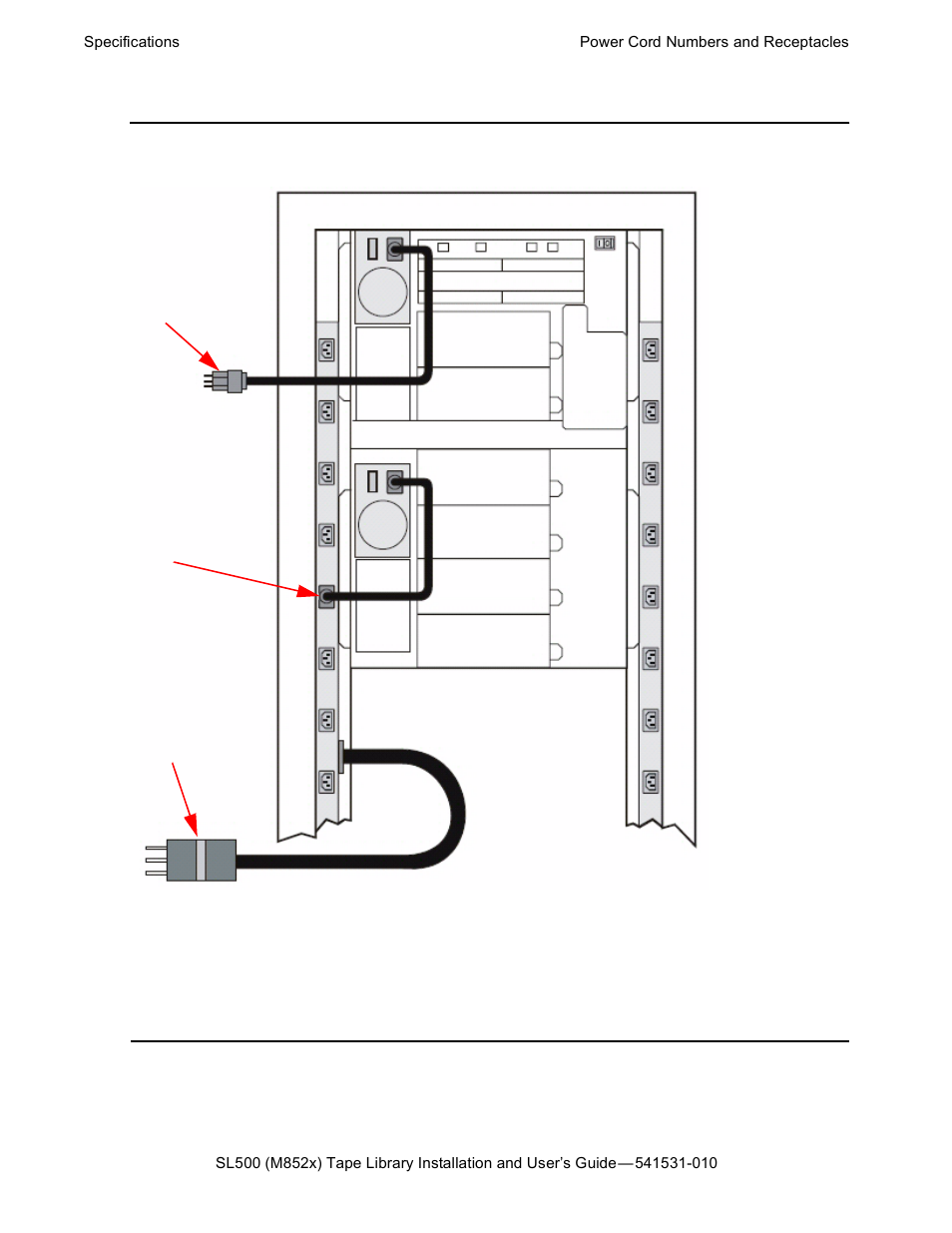 Figure a-3, Power cabling | HP Integrity NonStop H-Series User Manual | Page 62 / 76