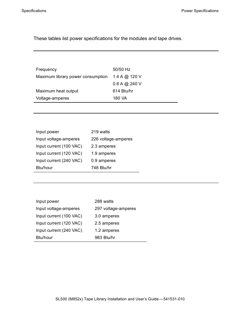 Power specifications, Table a-5, Power for library without tape drives | Table a-6, Power for base unit and two lto tape drives, Table a-7 | HP Integrity NonStop H-Series User Manual | Page 63 / 76