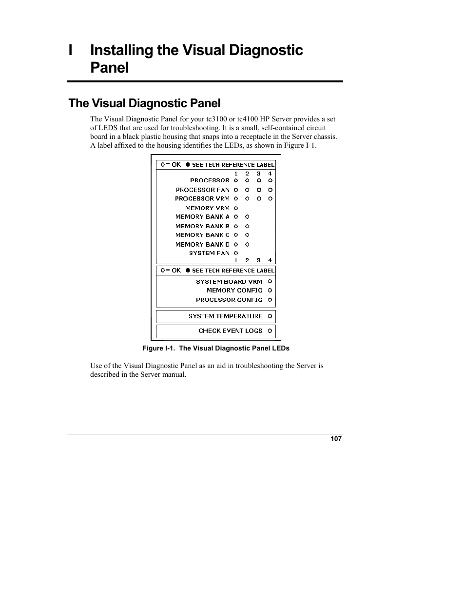 Iinstalling the visual diagnostic panel, The visual diagnostic panel, Installing the visual diagnostic panel | I installing the visual diagnostic panel | HP Server tc3100 series User Manual | Page 113 / 121