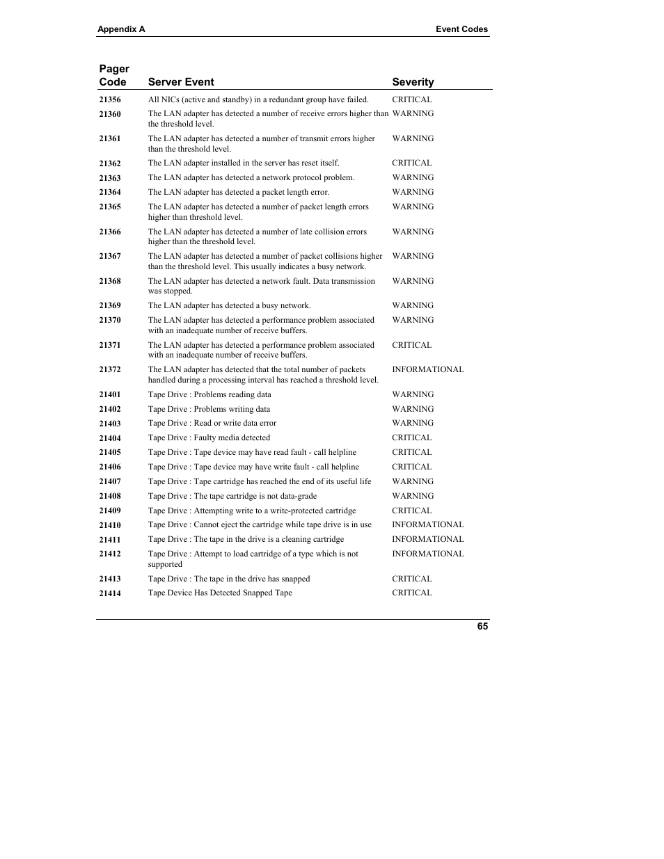 HP Server tc3100 series User Manual | Page 71 / 121