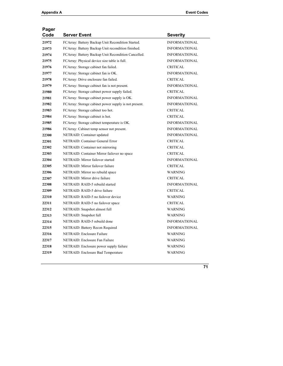 HP Server tc3100 series User Manual | Page 77 / 121