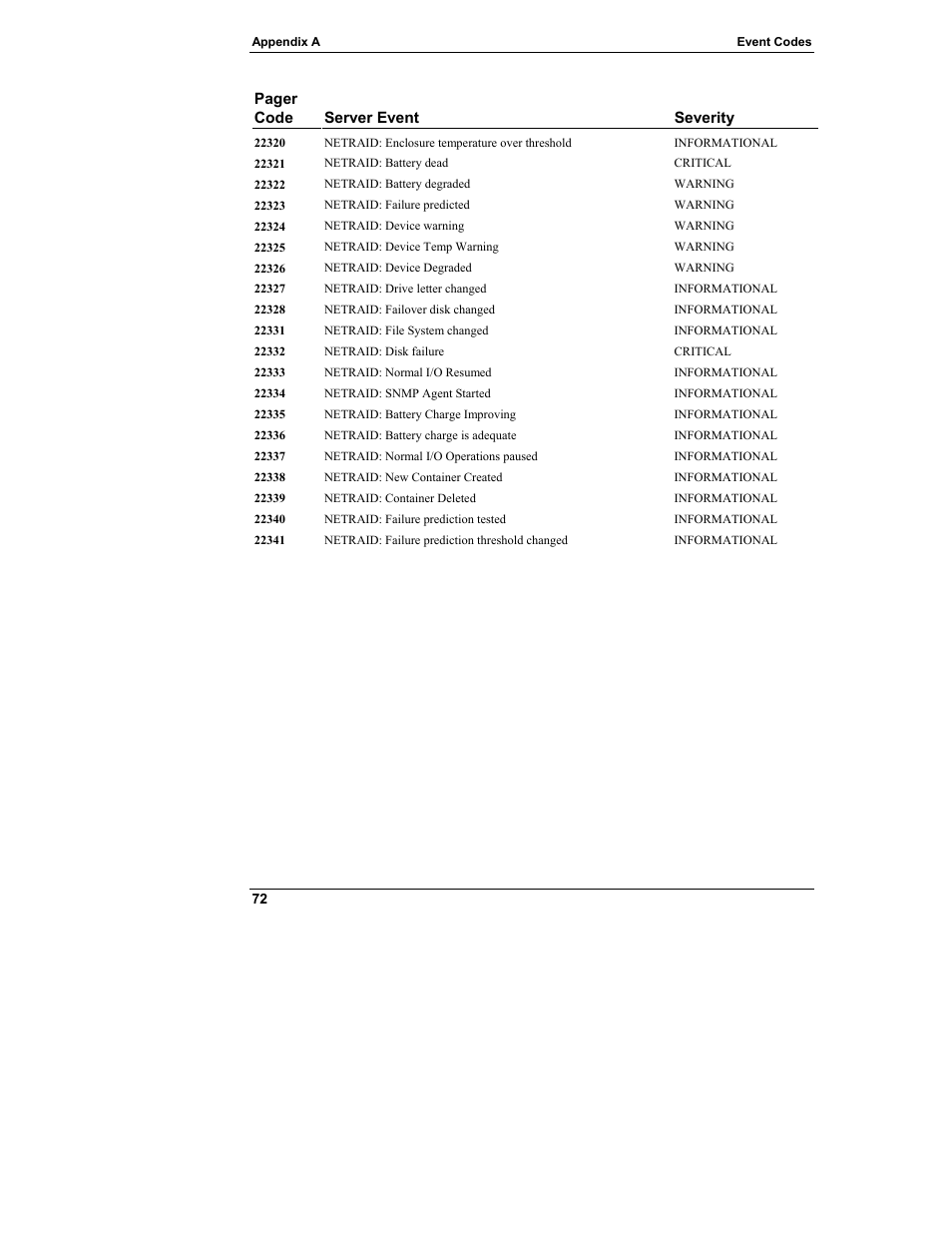 HP Server tc3100 series User Manual | Page 78 / 121