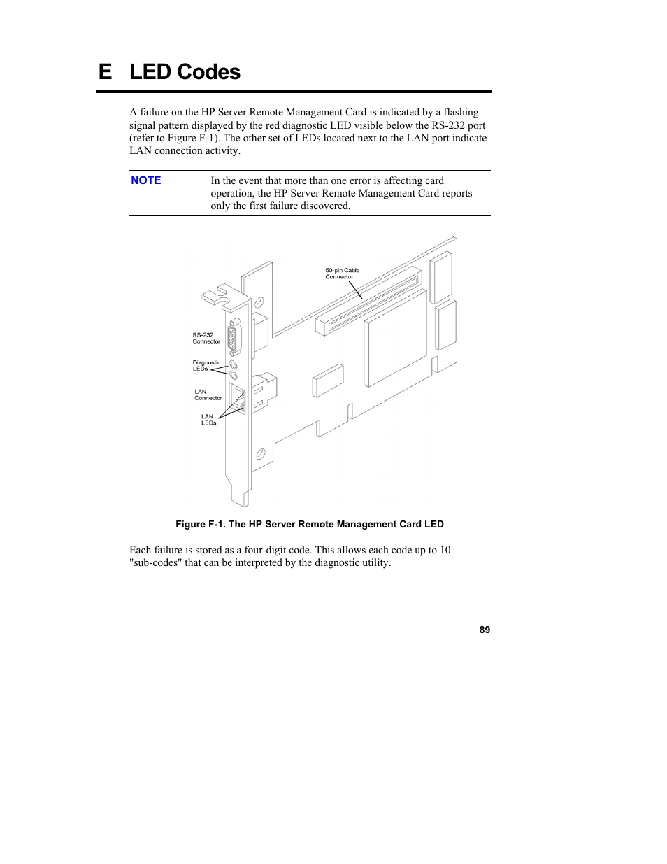 Eled codes, Led codes, E led codes | HP Server tc3100 series User Manual | Page 95 / 121