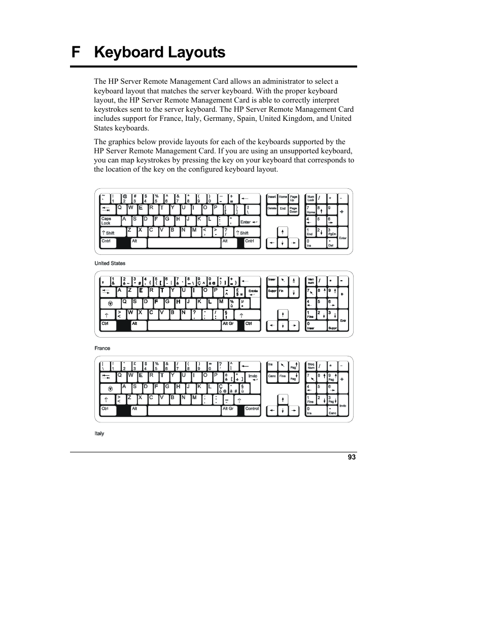 Fkeyboard layouts, Keyboard layouts, F keyboard layouts | HP Server tc3100 series User Manual | Page 99 / 121