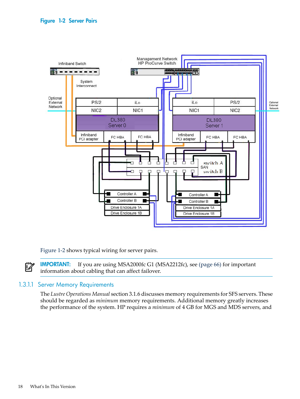 1 server memory requirements, Server pairs | HP StorageWorks Scalable File Share User Manual | Page 18 / 84