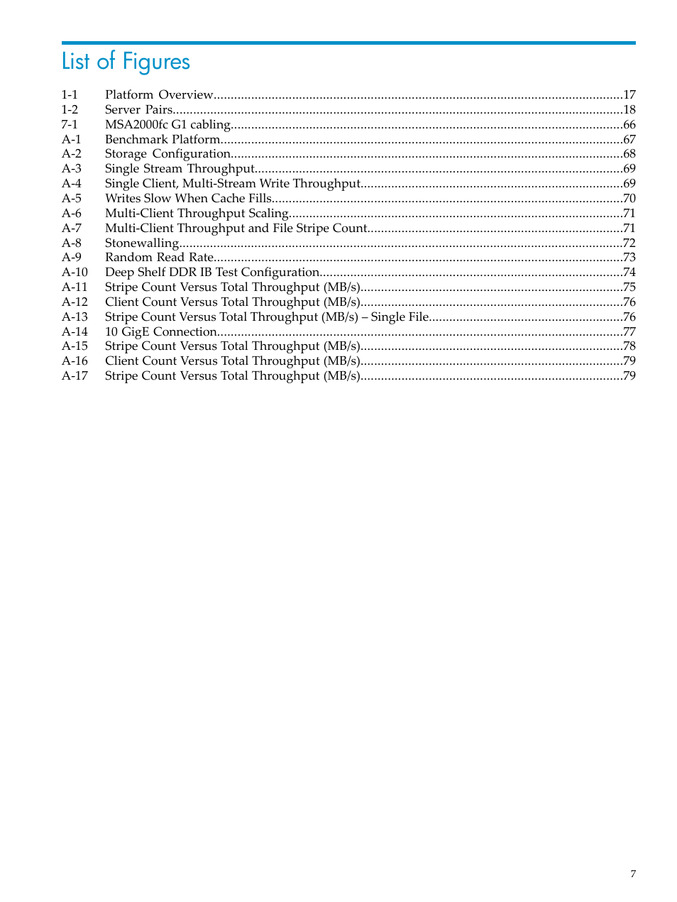 List of figures | HP StorageWorks Scalable File Share User Manual | Page 7 / 84