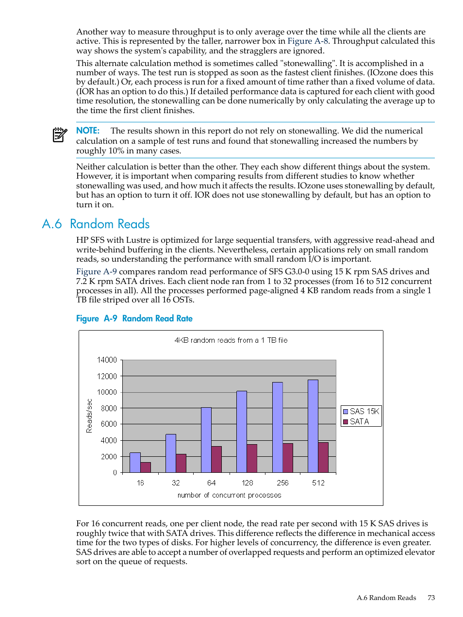 A.6 random reads, Random read rate | HP StorageWorks Scalable File Share User Manual | Page 73 / 84