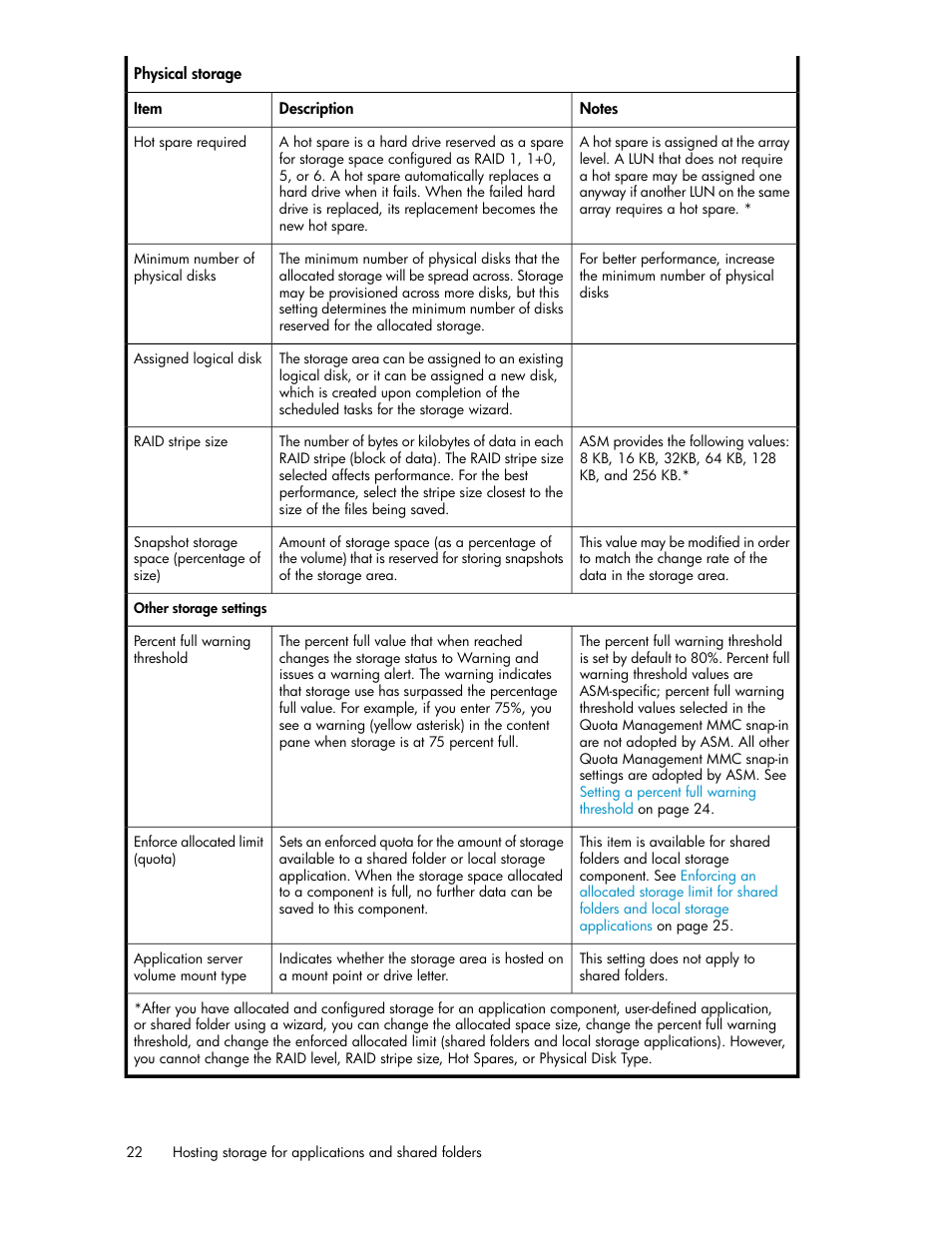 HP StorageWorks All-in-One SB600c Storage Blade User Manual | Page 22 / 80