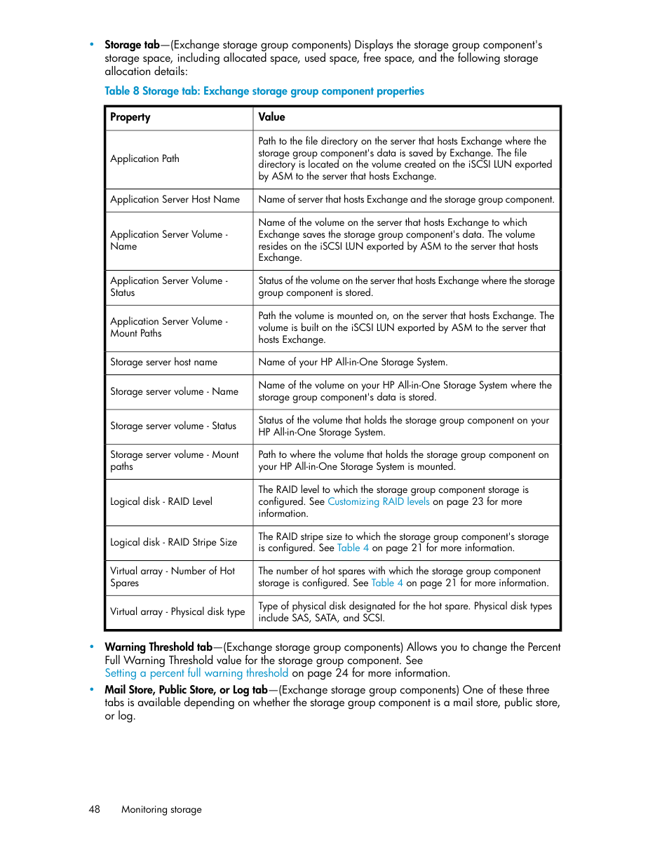 HP StorageWorks All-in-One SB600c Storage Blade User Manual | Page 48 / 80