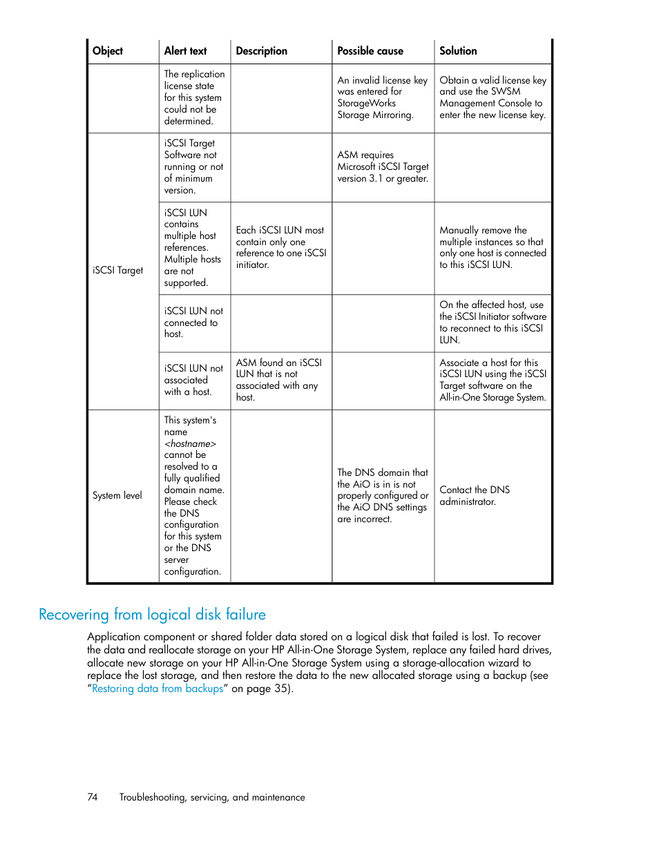 Recovering from logical disk failure, Recovering from logical, Disk failure | Recovering from, Logical disk failure | HP StorageWorks All-in-One SB600c Storage Blade User Manual | Page 74 / 80
