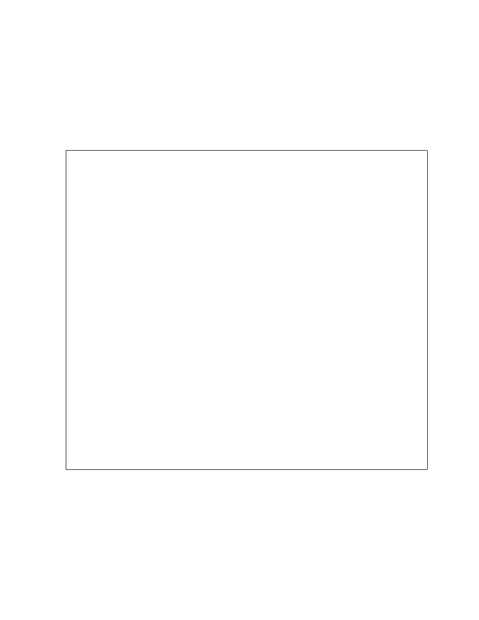 Listlocks (ll) | HP Integrity NonStop J-Series User Manual | Page 145 / 240